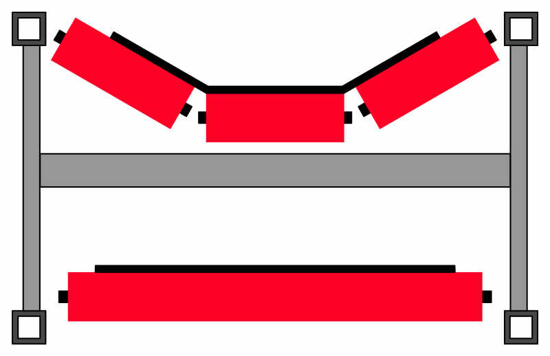 Piktogramm Förderband in Rohrrahmenkonstruktion Querschnitt